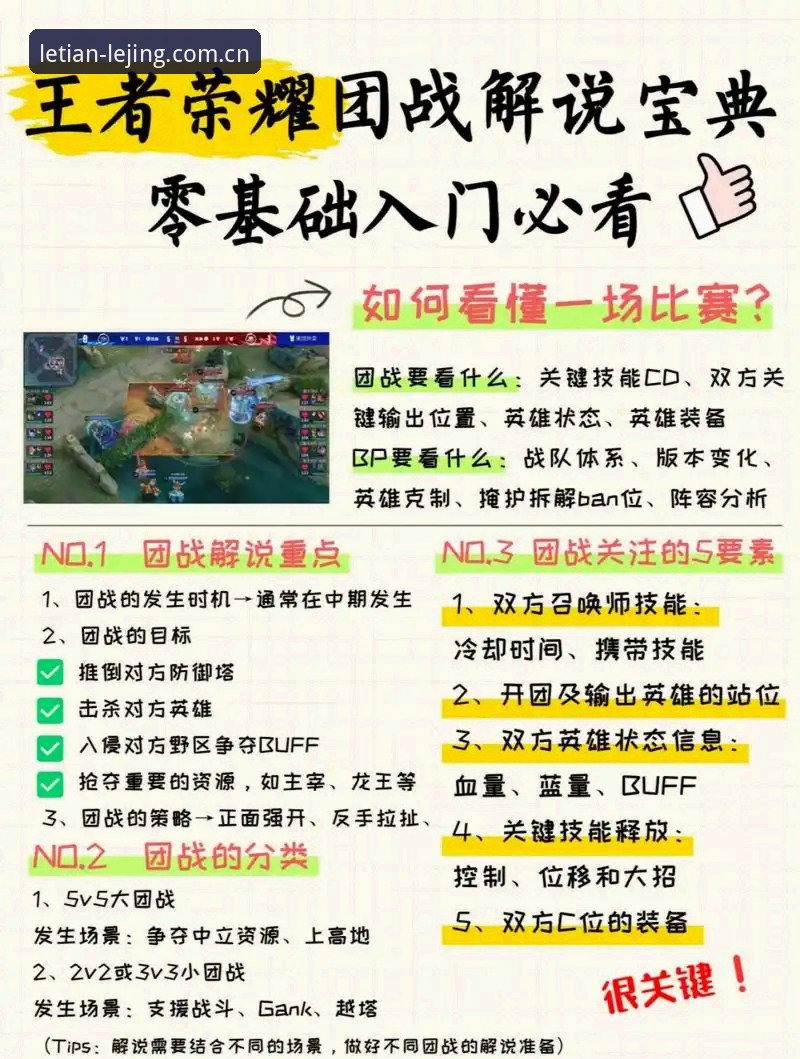 乐竞免安装怎么下载？一篇解答你所有疑惑的完整指南