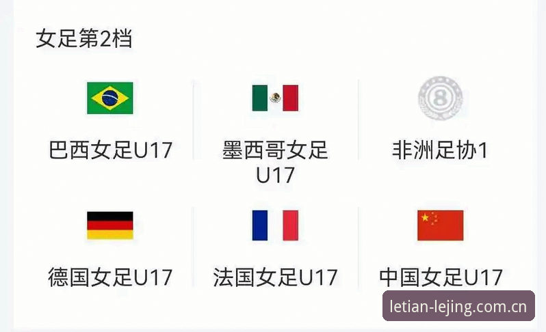 U17世界杯抽签结果解读教程：如何在乐竞体育平台追踪中国足球小将征程
